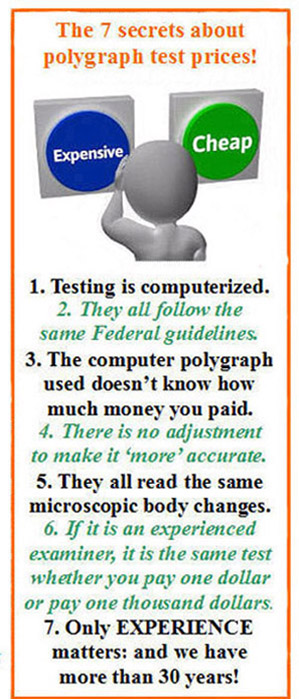 polygraph testing in Long Beach